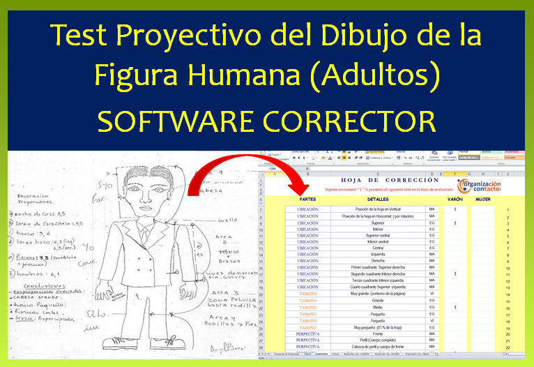 Test de la figura humana (Software corrector - Adultos)